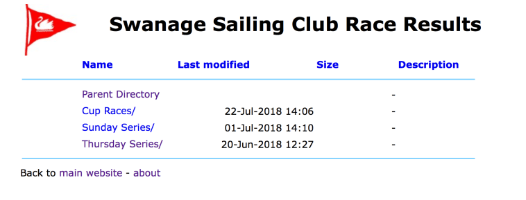 Screen Shot 2018-08-04 at 09.18.47